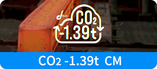 CO2 -1.39t CM